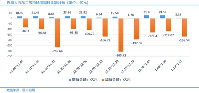 上市公司增持股票最多的公司，深度解析與案例研究，深度解析上市公司增持股票最多的公司及其案例研究