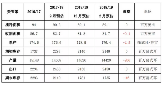 外盤期貨實(shí)時(shí)行情最新分析與解讀，外盤期貨實(shí)時(shí)行情最新分析與解讀報(bào)告發(fā)布！