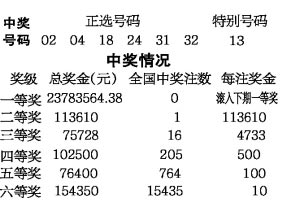 香港今晚開獎(jiǎng)結(jié)果號(hào)碼——揭開幸運(yùn)的面紗，香港今晚開獎(jiǎng)結(jié)果揭曉，幸運(yùn)號(hào)碼揭曉之夜