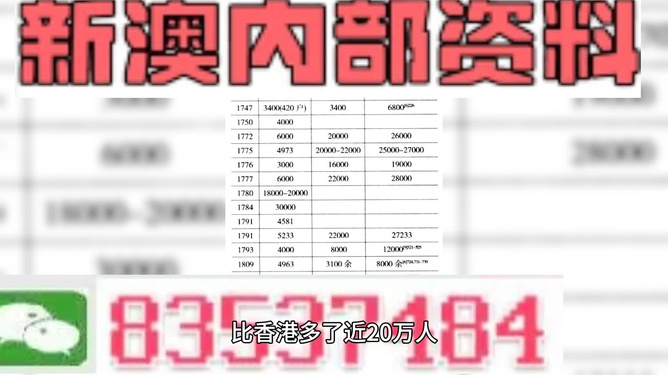 澳門三肖三碼精準100%黃大仙，揭示背后的違法犯罪問題，澳門三肖三碼精準與黃大仙背后的違法犯罪問題揭秘