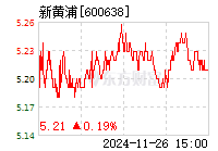 財(cái)經(jīng) 第361頁(yè)