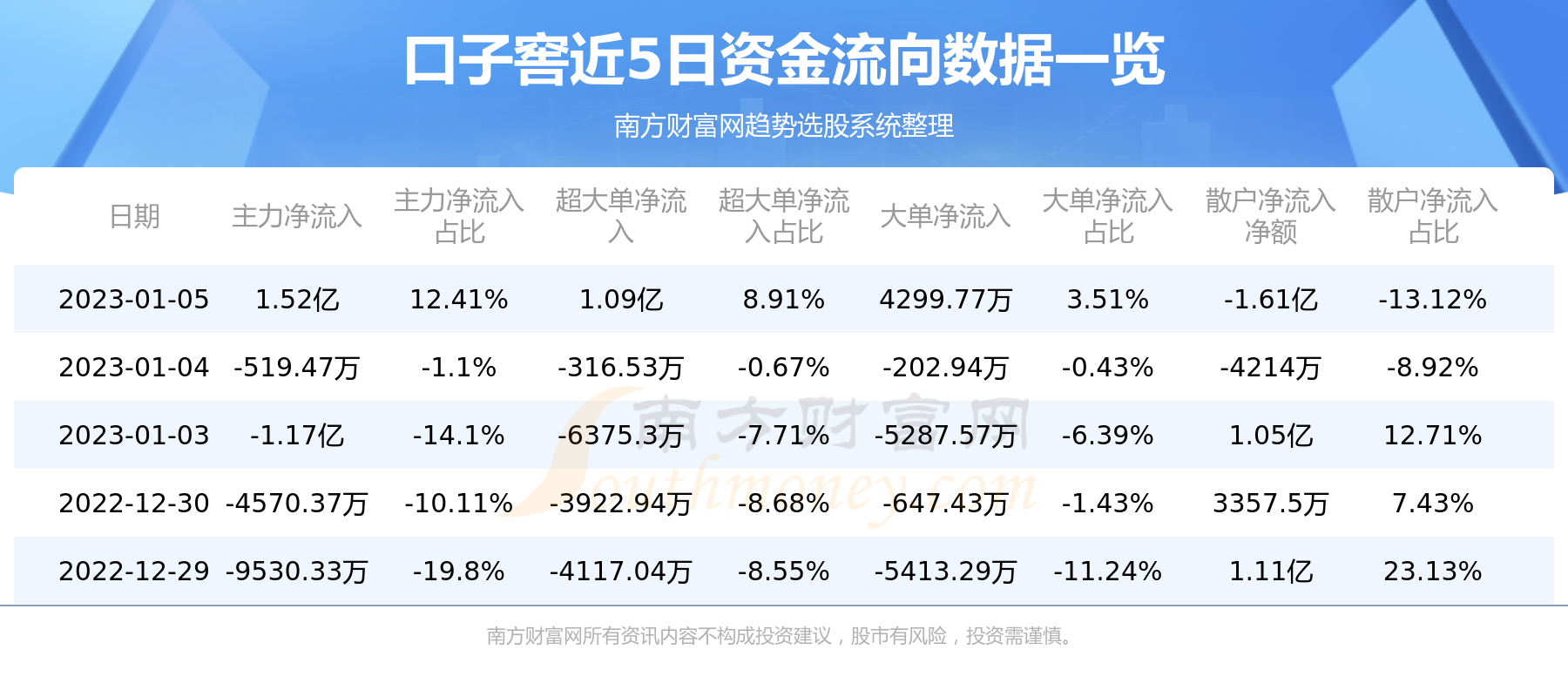 口子窖股票最新消息全面解讀，口子窖股票最新消息深度解析