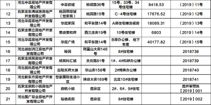 廣西鑫晶彩環(huán)?？萍加邢薰?，引領綠色科技，鑄就環(huán)保未來，廣西鑫晶彩環(huán)保科技，引領綠色科技，鑄就環(huán)保未來之夢