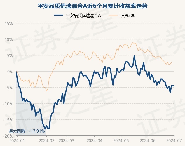 天治品質(zhì)優(yōu)選最新凈值解析，天治品質(zhì)優(yōu)選最新凈值揭曉