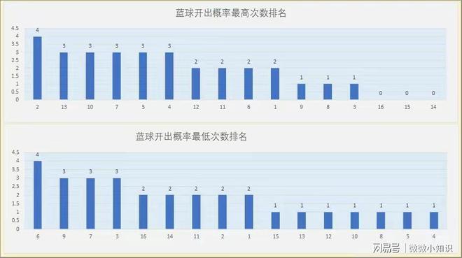 新澳利澳門開獎(jiǎng)歷史結(jié)果影響：中獎(jiǎng)對(duì)個(gè)人與社會(huì)的影響分析