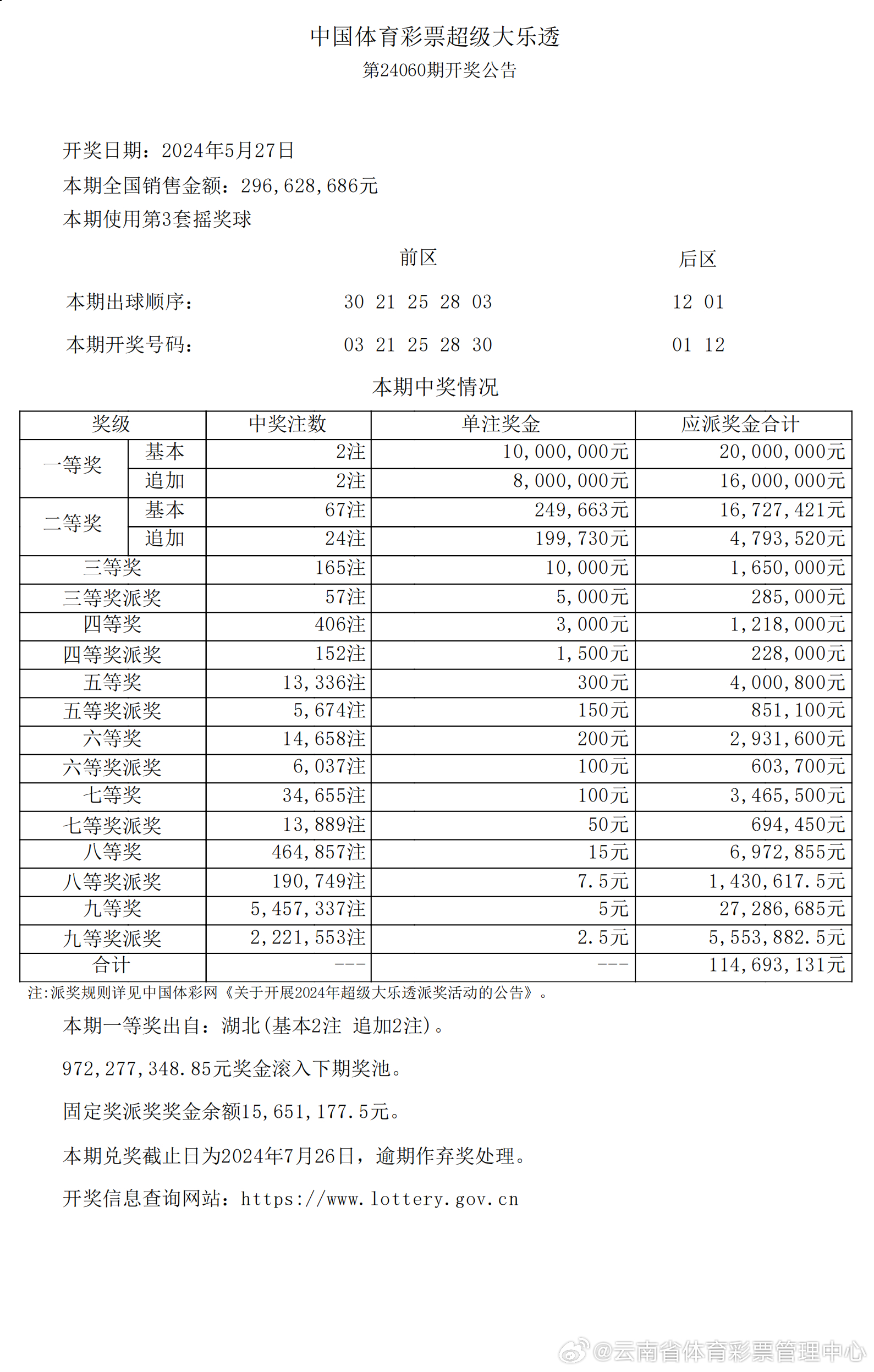 第2275頁