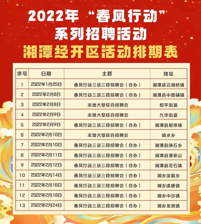 湘潭最新招聘信息網(wǎng)——連接企業(yè)與人才的橋梁，湘潭最新招聘信息網(wǎng)，企業(yè)人才橋梁，求職招聘首選平臺