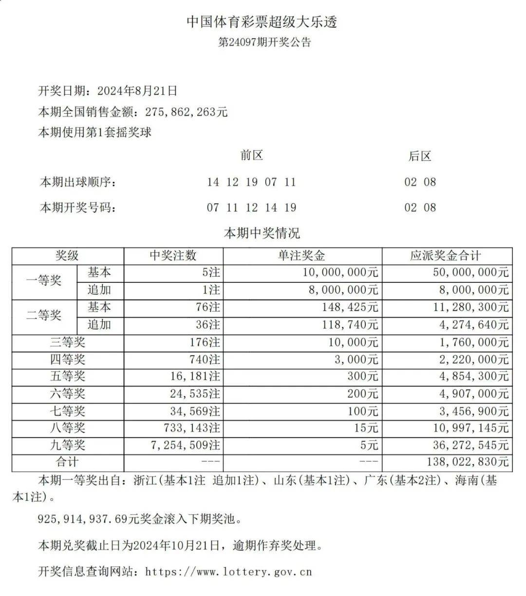 澳門 第1119頁