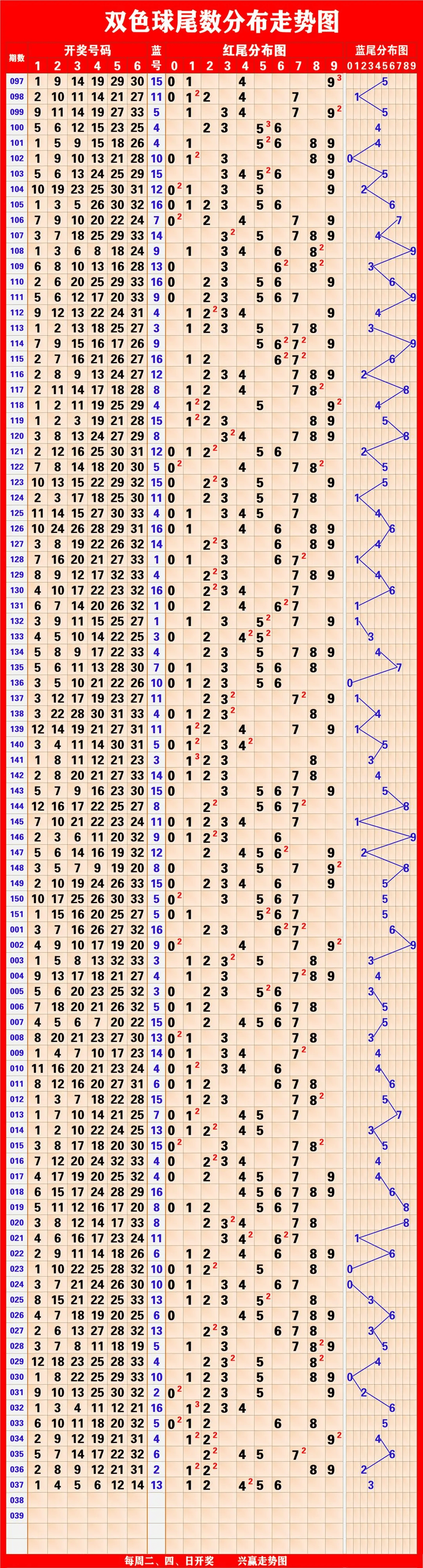 澳門六開(kāi)彩2024年開(kāi)獎(jiǎng)記錄合規(guī)性分析