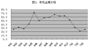 新澳天天開獎(jiǎng)資料大全：最新開獎(jiǎng)趨勢(shì)與專家分析