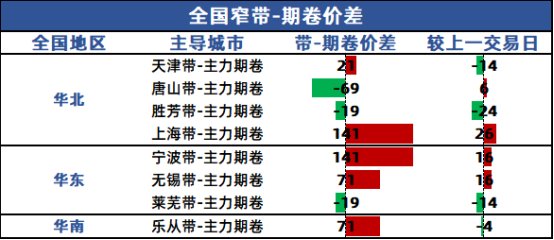 澳門一碼一肖一特一中直播：精準(zhǔn)預(yù)測(cè)，財(cái)富自由之路