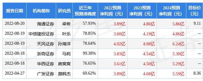 新澳精準(zhǔn)資料免費(fèi)提供，為您的企業(yè)發(fā)展提供全面分析