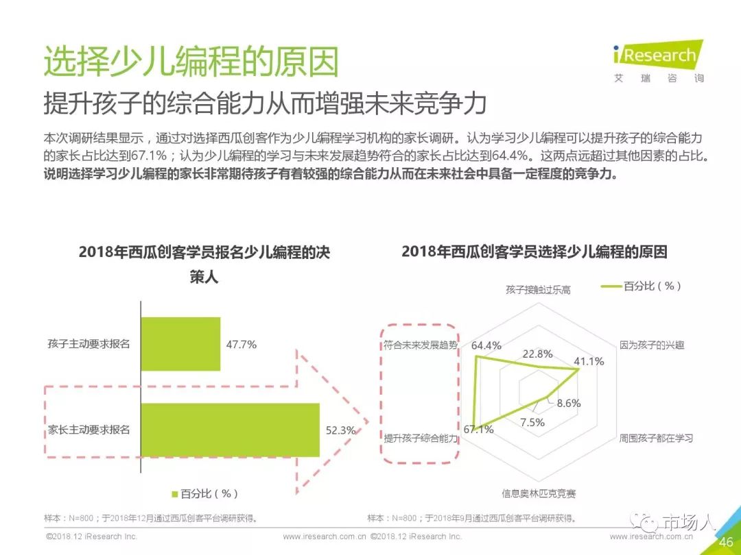 7777788888新版跑狗圖：專(zhuān)家解析與未來(lái)趨勢(shì)