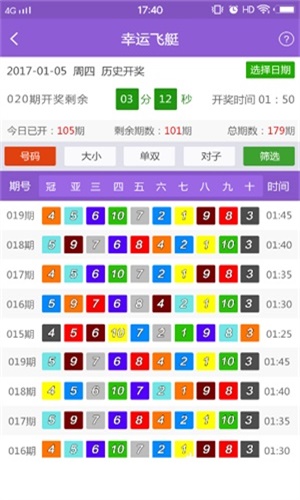 2024年天天開好彩大全：每日幸運(yùn)數(shù)字與吉祥物推薦