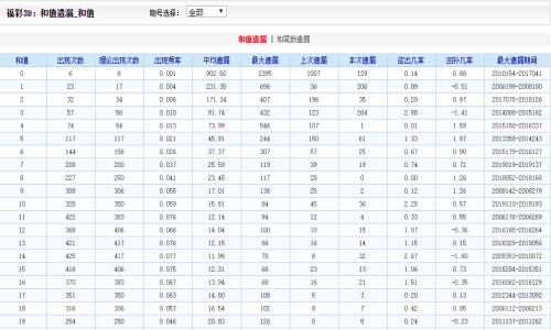 二四六內(nèi)部資料期期準(zhǔn)，助你成為行業(yè)贏家