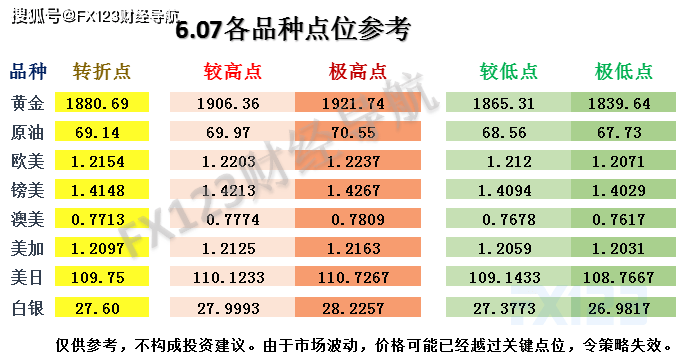 熱點(diǎn) 第1097頁