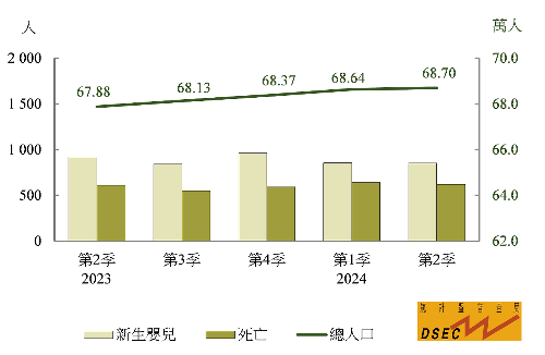 澳門(mén)六和彩2024年資料查詢常見(jiàn)問(wèn)題