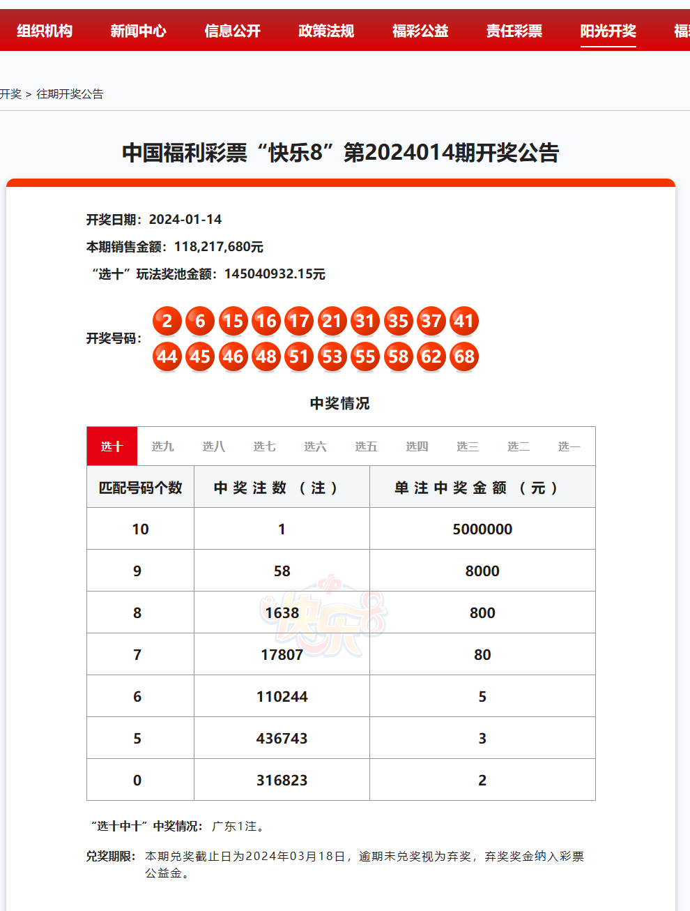 澳門王中王2024年資料深度揭秘：100%中獎(jiǎng)秘籍