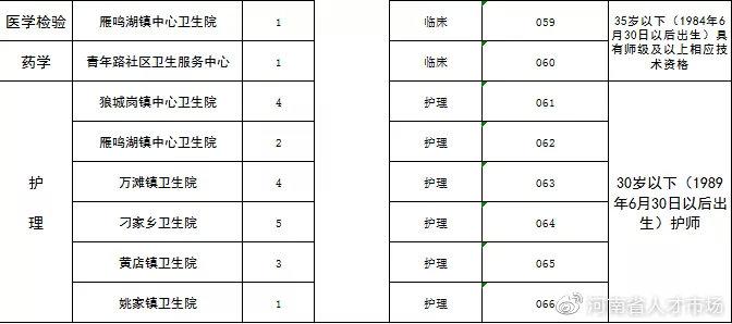 中牟縣城最新招聘信息概覽，中牟縣城最新招聘信息全面匯總