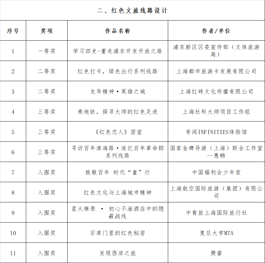 494949最快開獎結果香港站，中獎號碼大揭秘