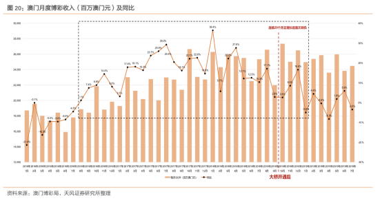 新澳門一肖中100%期期準：從技術分析看預測成功