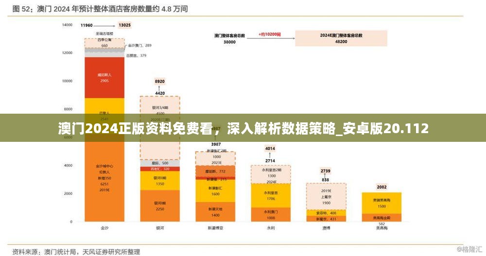 澳門精準資料免費正版大全：澳門科技與創(chuàng)新產(chǎn)業(yè)概覽