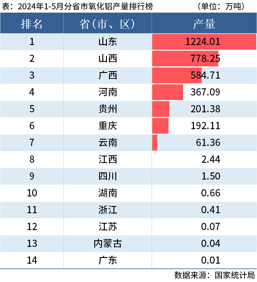 2024新澳開獎結果公布，獎金分配方案出爐！