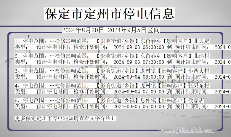 定州停電公告最新消息全面解析，定州最新停電公告全面解析