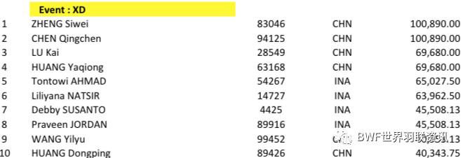 澳門王中王100%期期準(zhǔn),統(tǒng)計(jì)分析解析說明_X版48.890