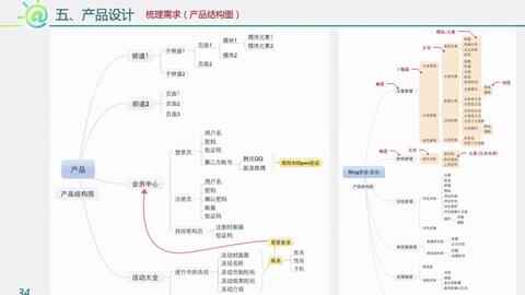 澳門最準最快的免費的,數(shù)據(jù)驅(qū)動計劃設(shè)計_C版85.444