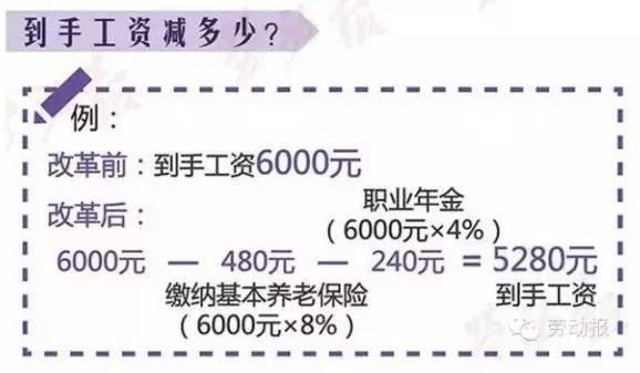 最準一肖100%中一獎,功能性操作方案制定_移動版68.314