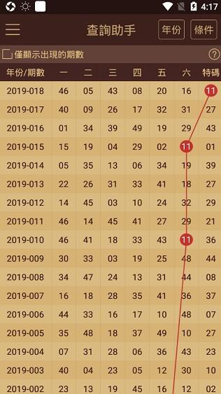 2024澳門天天六開彩開獎(jiǎng)結(jié)果,適用策略設(shè)計(jì)_C版33.791