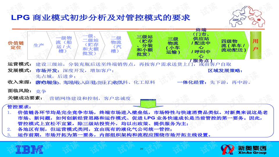 admin 第748頁(yè)