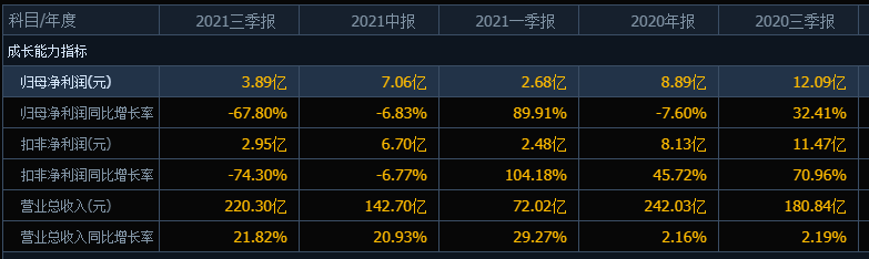 王中王100%期期準澳門,實地分析數(shù)據(jù)計劃_bundle83.67