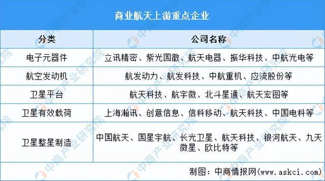 2024全年資料免費(fèi)大全,未來趨勢解釋定義_soft57.675