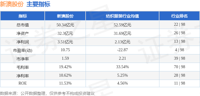 新澳內(nèi)部一碼精準(zhǔn)公開(kāi),深度解答解釋定義_Holo68.925