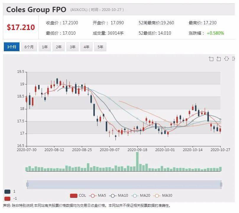 新澳天天開獎資料大全最新開獎結果查詢下載,市場趨勢方案實施_戰(zhàn)斗版51.541