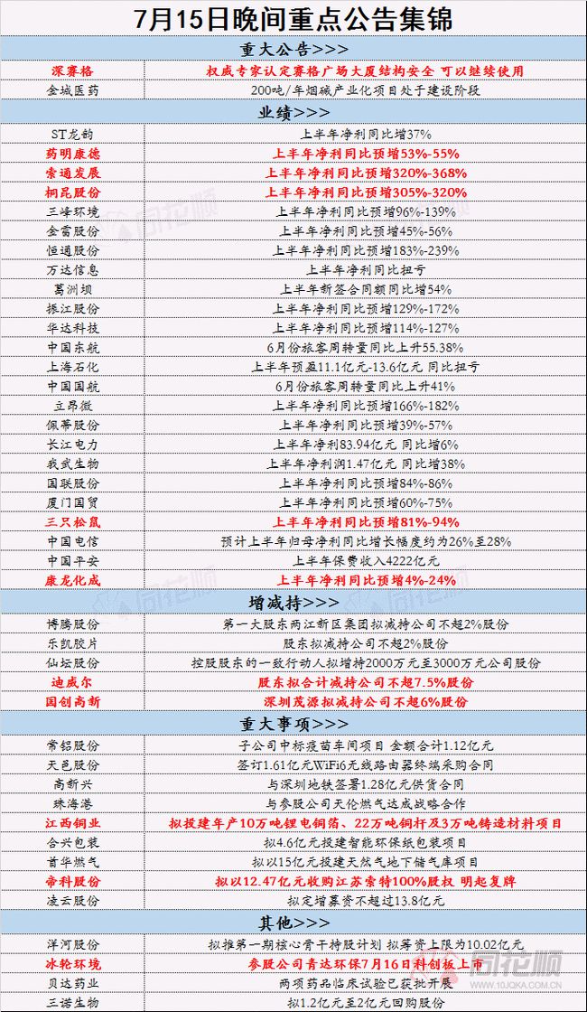 全年資料免費大全資料打開,理論解答解析說明_UHD88.218