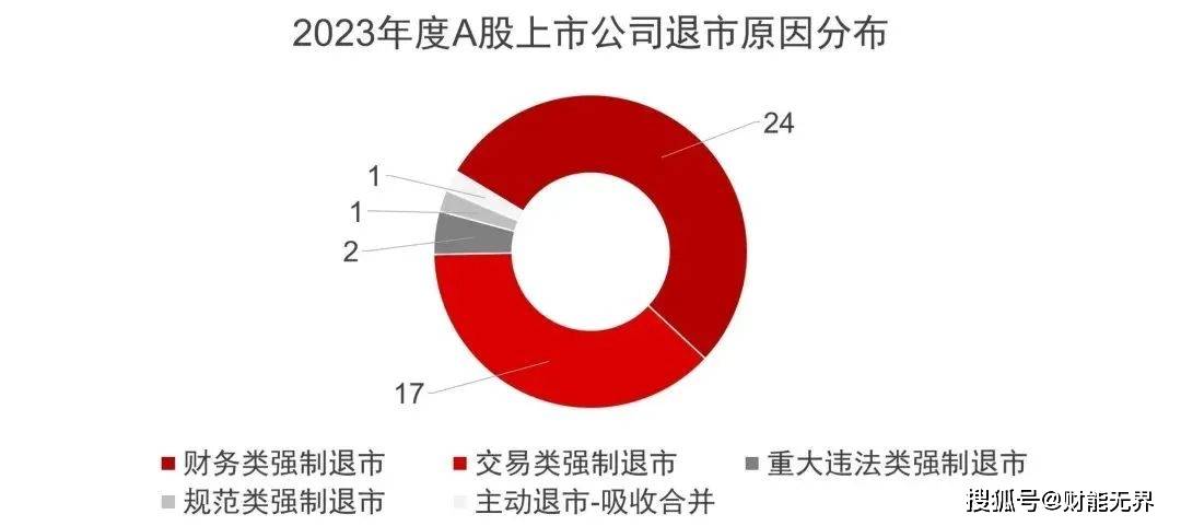 2024合眾思壯重組并購成功了,持久性計(jì)劃實(shí)施_Prime56.643