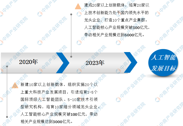 2024全年資料免費大全功能,創(chuàng)新性計劃解析_云端版63.709