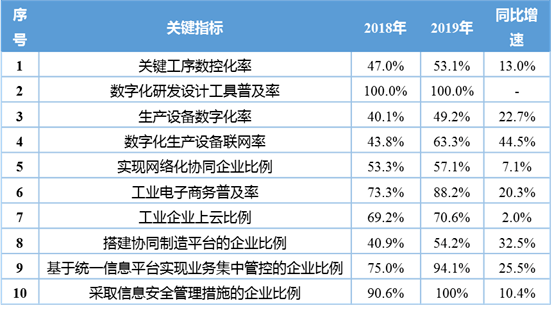 2024年香港6合開獎(jiǎng)結(jié)果+開獎(jiǎng)記錄,前沿解讀說明_vShop55.442