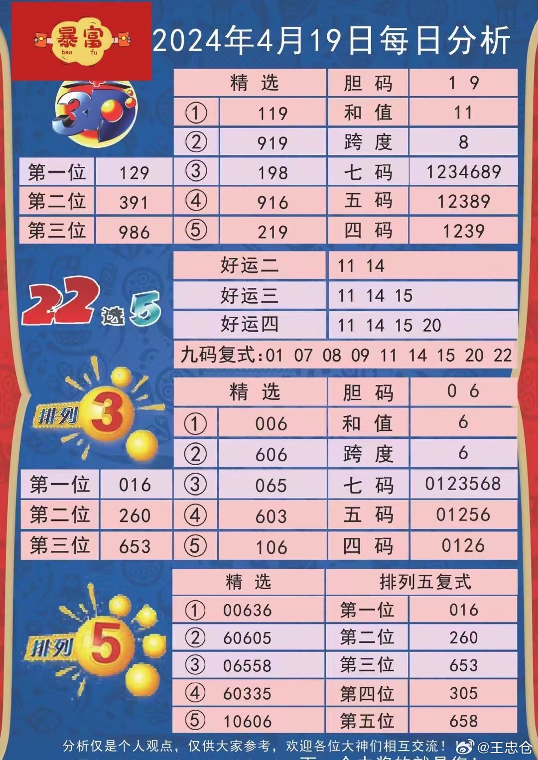 新澳彩票2024今晚開獎號碼預(yù)測，彩民們信心滿滿！