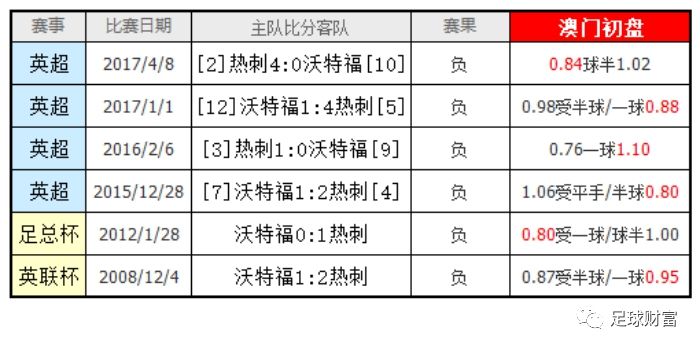 熱點(diǎn) 第1081頁(yè)