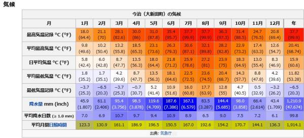 新奧碼開獎(jiǎng)結(jié)果查詢,定量分析解釋定義_GM版14.443