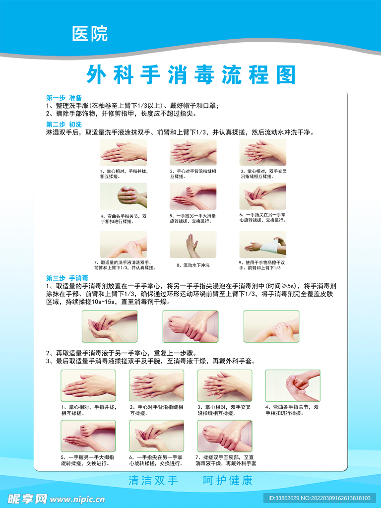 最新外科手消毒流程圖及其重要性，最新外科手消毒流程圖及其重要性解析