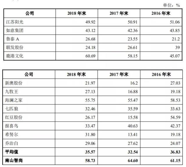 新澳資料最準的網(wǎng)站，權威信息與精準數(shù)據(jù)的匯聚之地，新澳權威資料網(wǎng)站，精準數(shù)據(jù)與最新信息的匯聚之地