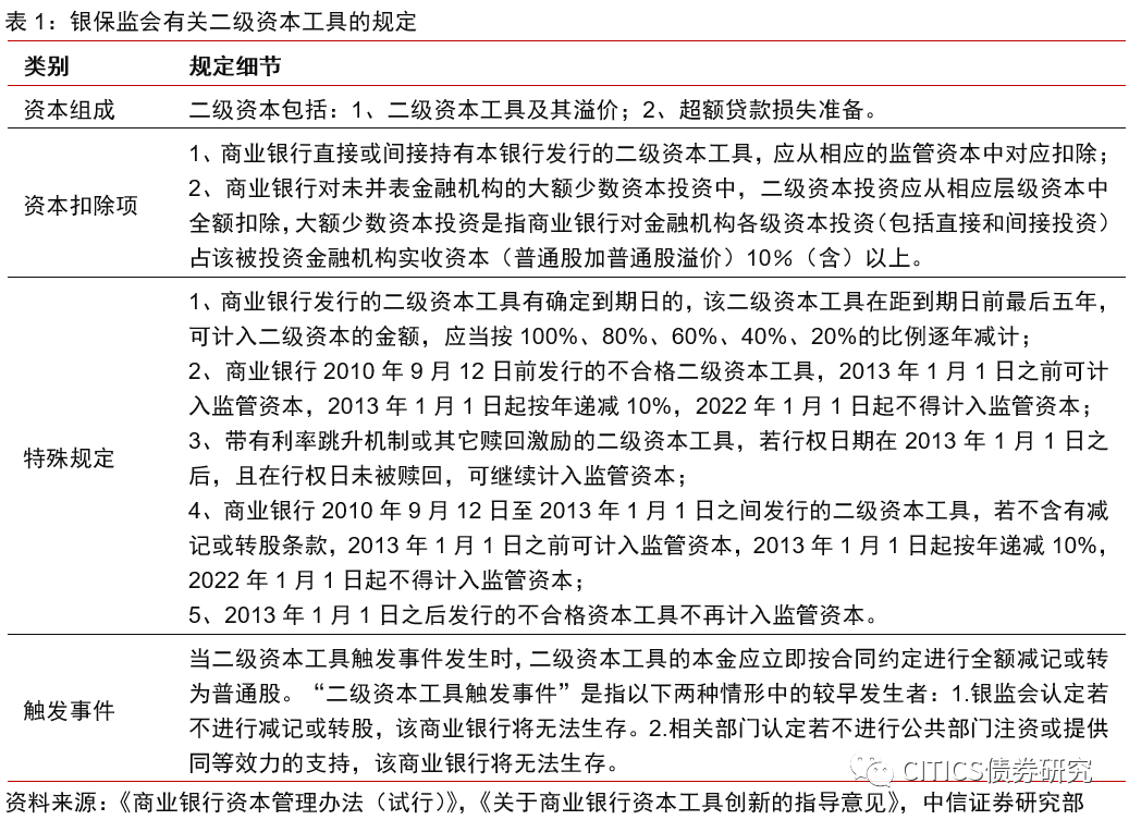 中國工商銀行實繳資本，解析與探討，中國工商銀行實繳資本的解析與探討