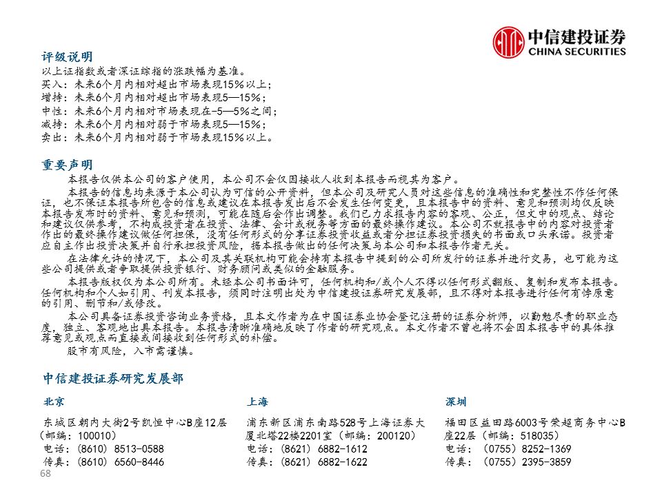 中信建投談明年資本市場(chǎng)主線，機(jī)遇與挑戰(zhàn)并存，中信建投展望明年資本市場(chǎng)，機(jī)遇與挑戰(zhàn)并存的主線