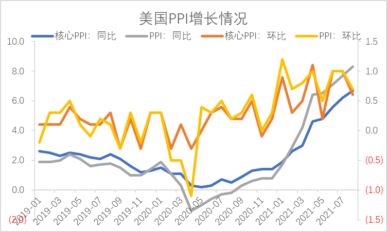 降息放緩預期引發(fā)美債疲軟，市場反應與未來展望，美債疲軟，降息放緩預期下的市場反應與未來展望