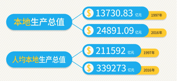 第1712頁(yè)